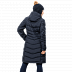 Пальто женское Jack Wolfskin Selenium Coat midnight blue