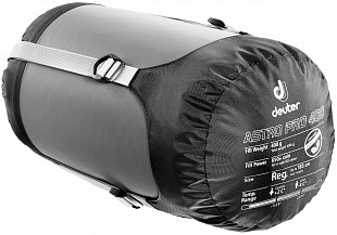 Спальник Deuter Astro Pro 400 (-4C°) SL 3712217-3026 petrol (2020)