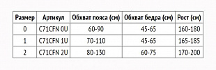 Страховочная привязь Petzl Avao Bod Croll Fast black