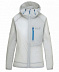 Куртка женская Jack Wolfskin Spiderwind white
