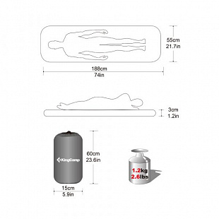 Самонадувающийся коврик KingCamp Base Camp L 3505 Blue