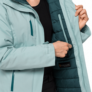 Куртка женская Jack Wolfskin Troposphere Jacket W green haze