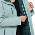Куртка женская Jack Wolfskin Troposphere Jacket W green haze