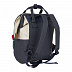 Городской рюкзак Polar 17198 Gren/Blue