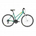 Велосипед Kellys Clea 30 28" (2019) green/mint Велосипед Kellys Clea 30 28" (2019) green/mint