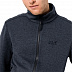 Толстовка мужская Jack Wolfskin Finley Jacket M night blue