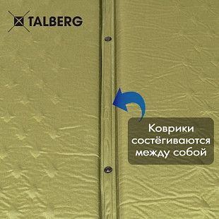 Самонадувающийся коврик Talberg Basic Reg Mat (TLM-014) olive