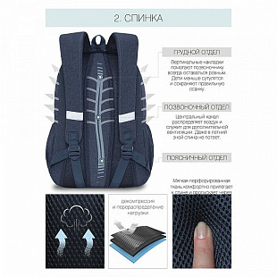 Рюкзак GRIZZLY RD-143-2 / dark blue