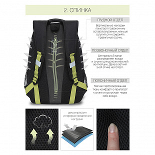 Рюкзак школьный GRIZZLY RB-154-3 /2 black/light green