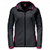Куртка женская Jack Wolfskin Turbulence Jacket Women 1303652 dark grey