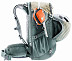 Рюкзак Deuter Trans Alpine Pro 26 SL 3201021-6207 sand/teal (2021)