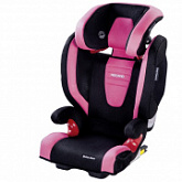 Автокресло Recaro Monza Nova 2 Pink