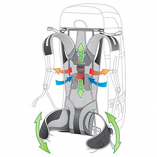 Рюкзак Deuter Futura Pro 38 SL 3401218-3388 denim/arctic