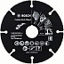 Круг отрезной Bosch 11,5x0,1x2,22 см 2608623012