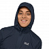 Ветрозащитная летняя куртка мужская Jack Wolfskin Jwp Breather M night blue