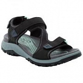 Сандалии женские Jack Wolfskin Rocky Path Sandal W black / grey