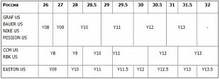 Коньки фигурные Jackson GSU124 YTH