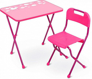 Комплект детской мебели Nika Алина (стол+стул) КА2/Р