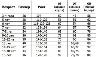 Футболка гимнастическая White