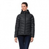 Куртка женская Jack Wolfskin Helium Women phantom