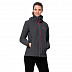 Куртка женская Jack Wolfskin Evandale Jacket W ebony