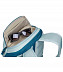 Рюкзак Thule EnRoute Backpack 23L TEBP316ALS/DTL white\blue (3204281)