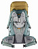 Рюкзак Deuter Aircontact 55+10 3320321-6206 clay/teal (2021)