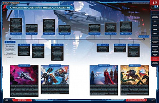 Основная книга правил Hobby World Starfinder 75064