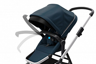 Коляска Thule Sleek Navy blue (11000005)