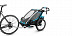 Детская мультиспортивная коляска Thule Chariot Sport1 blue (10201001)