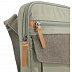 Сумка для ноутбука Case Logic LoDo 10" LODV110PTG Khaki Сумка для ноутбука Case Logic LoDo 10" LODV110PTG Khaki
