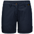 Шорты женские Jack Wolfskin Desert Shorts W midnight blue