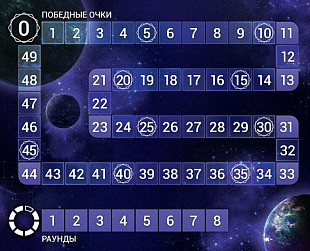 Настольная игра Hobby World Master of Orion 1609
