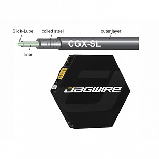 Рубашка троса Jagwire 5мм cgx со смазкой 1 м black ZJG12310-W