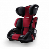 Автокресло Recaro Milano Ruby