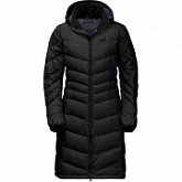 Пальто женское Jack Wolfskin Selenium Coat black