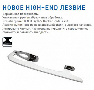Коньки фигурные Atemi Star