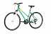 Велосипед Kellys Clea 30 28" (2019) green/mint Велосипед Kellys Clea 30 28" (2019) green/mint