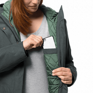 Куртка женская Jack Wolfskin Coastal Range Parka greenish grey