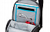 Рюкзак Thule EnRoute Backpack 18L TEBP215K black (3203432)