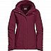 Куртка женская Jack Wolfskin Echo Pass red