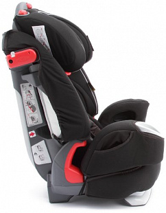 Автокресло-бустер Graco Nautilus Elite Sport luxe