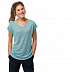Футболка женская Jack Wolfskin Coral Coast T W aqua