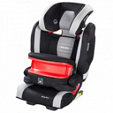 Автокресло Recaro Monza Nova IS Graphite
