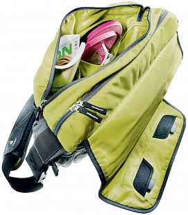 Сумка на плечо Deuter Operate II 85073-7211 dresscode/moss