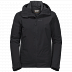 Куртка женская Jack Wolfskin Astana Jacket W black