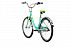 Велосипед Kellys Maggie 24" green Велосипед Kellys Maggie 24" green