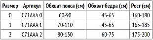 Страховочная привязь Petzl Avao Bod