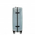 Чемодан Samsonite Neopulse 75см 44D-04003 Light Blue
