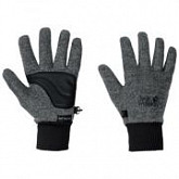 Перчатки мужские Jack Wolfskin Stormlock Knit Glove phantom